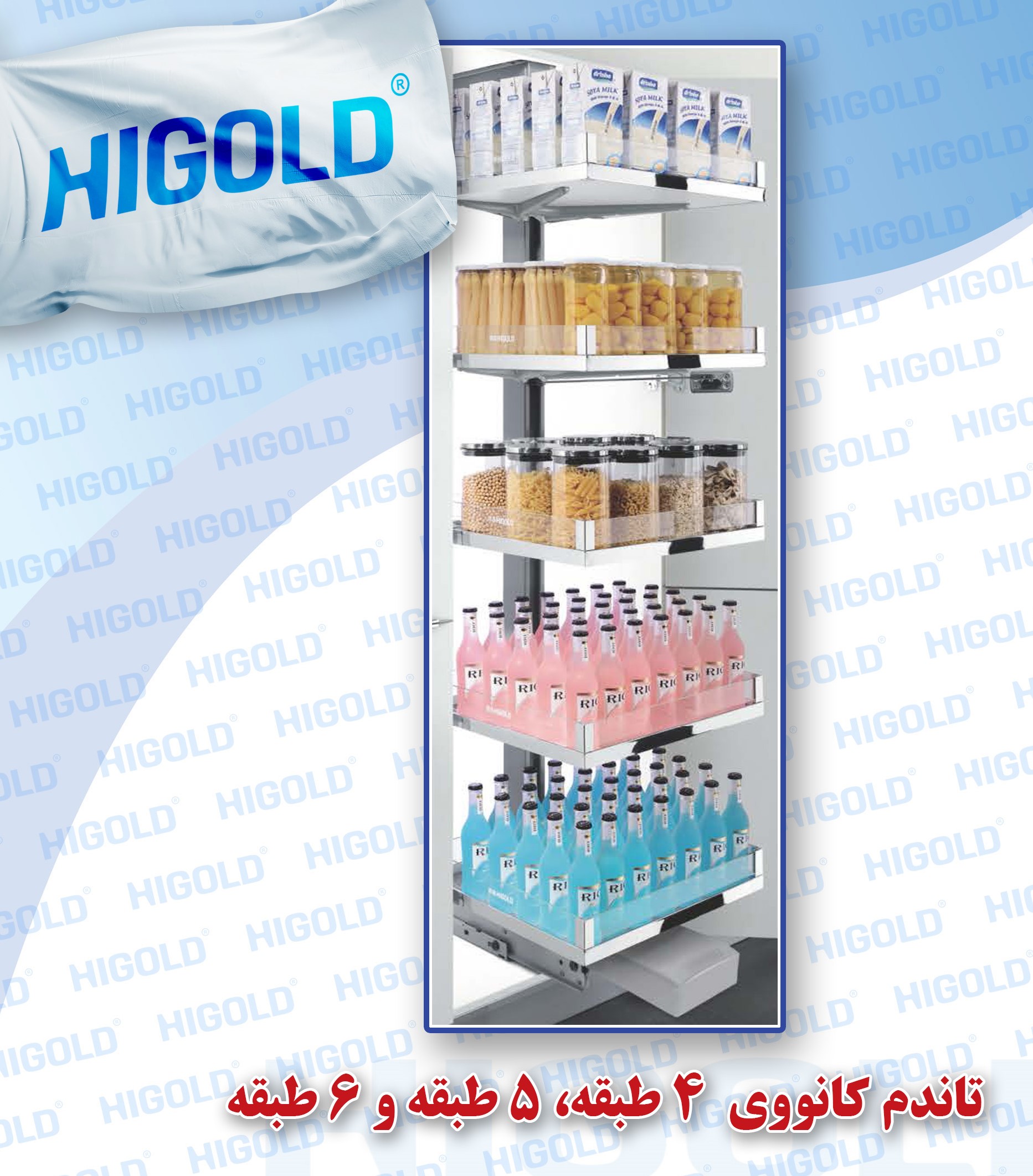 در سه مدل برای یونیت های ۵۰ موجود میباشد