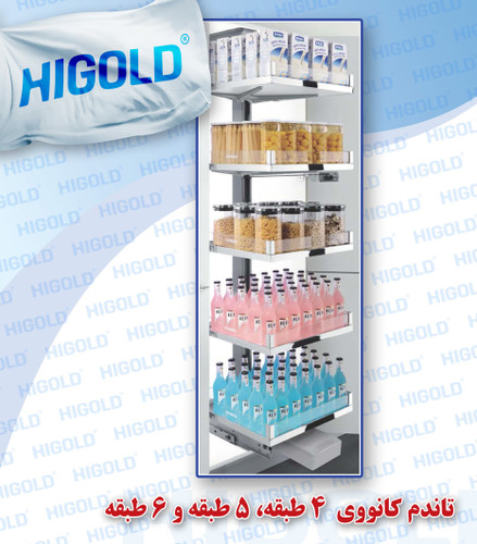 در سه مدل برای یونیت های ۵۰ موجود میباشد